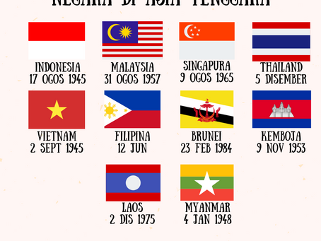 Hari Kemerdekaan/ Hari Nasional bagi negara-negara Asia Tenggara