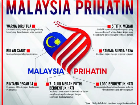 Selamat Hari Kebangsaan ke-64